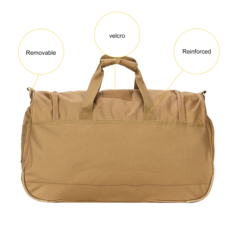 Рисунок 4 - Дорожные спортивные сумки