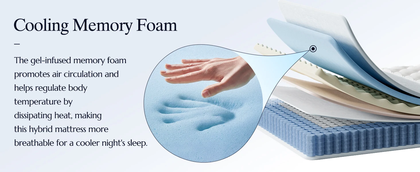 hybrid mattress queen