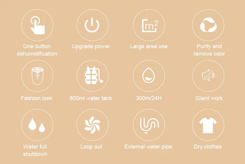 Description Picture 3 of itemHousehold mini dehumidifier electric Moisture Absorber basement Desiccant machine air dryer dehumidifiers baseroom EU plug 220V