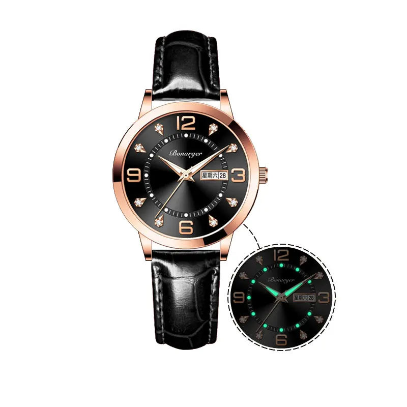 Рисунок 6 - Роскошные модные женские часы с