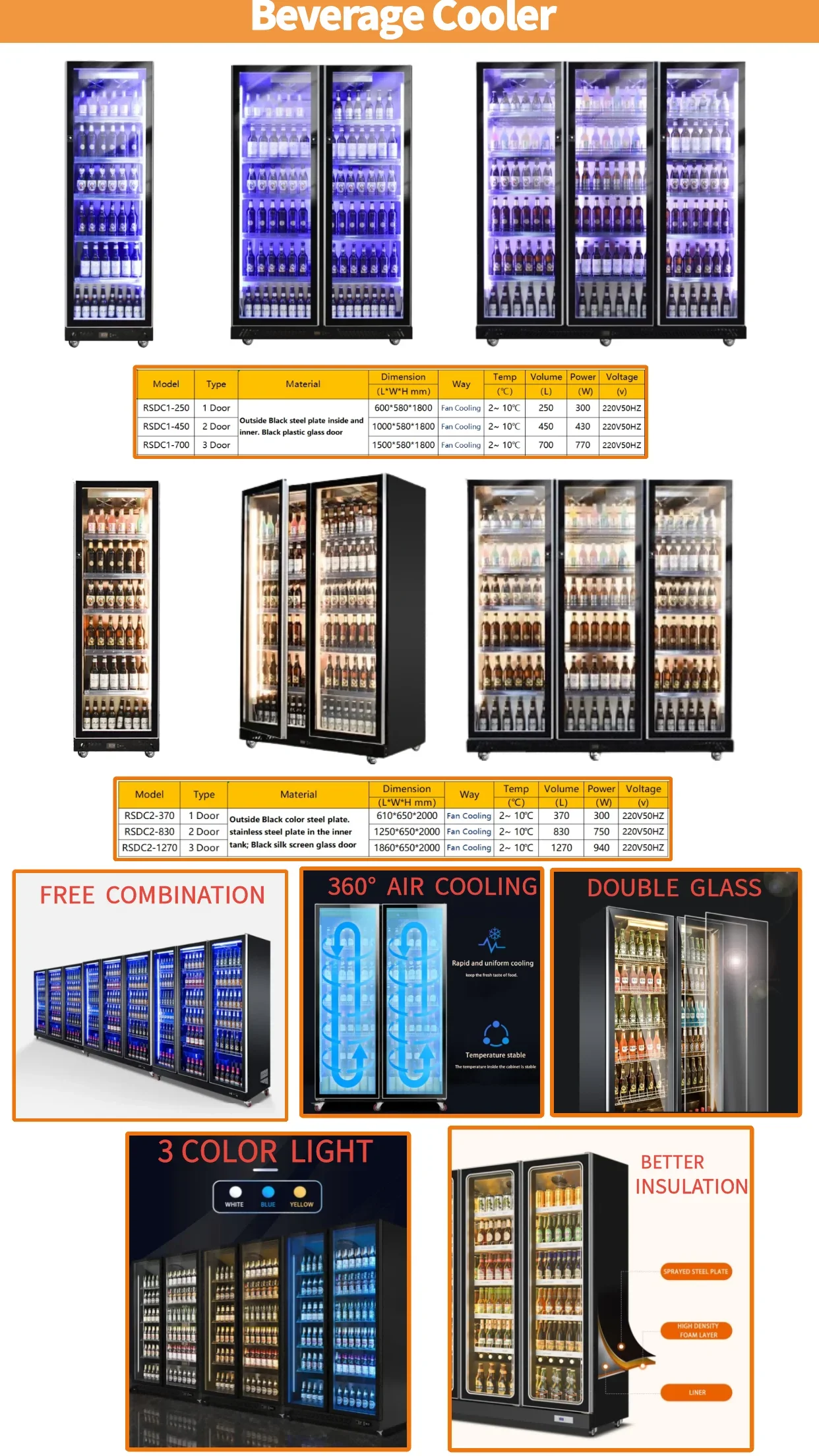 Buy Commercial Fruit Vegetable Meat Display Refrigeration Showcase Freezer Price Cooler For Supermarket Refrigerator And Chiller