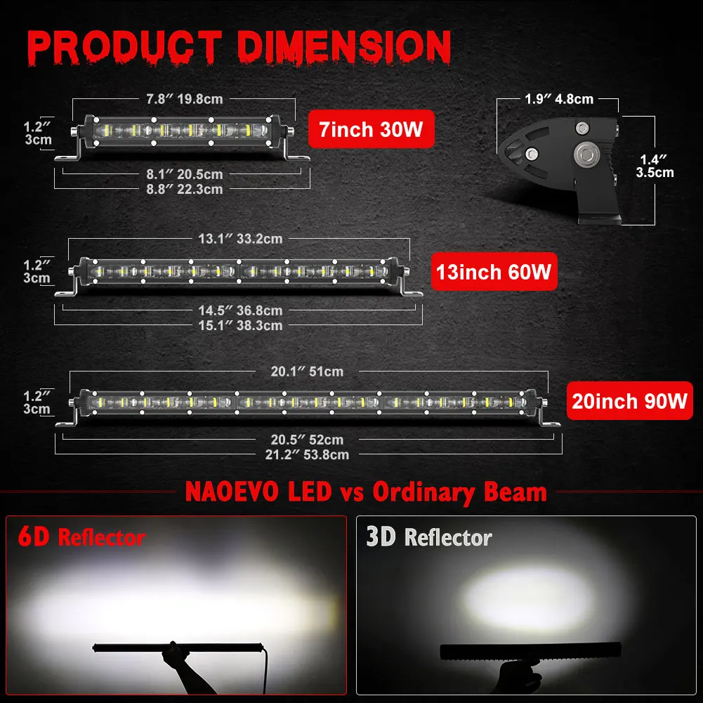 รูปสินค้า LED Light Bar สำหรับรถจักรยานยนต์