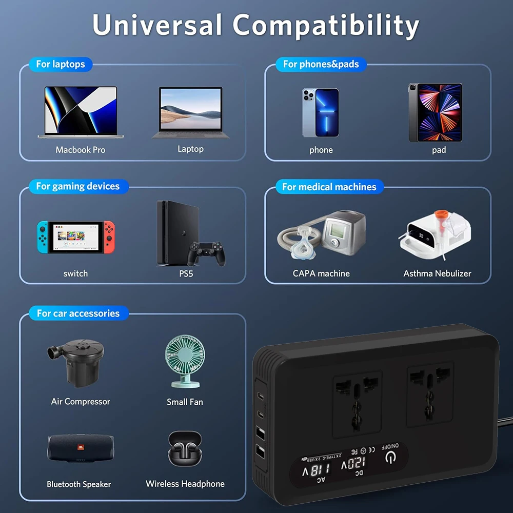DC 12V에서 AC 110V/220V 200W 자동차 인버터 PD+QC3.0 듀얼 타입 C+2 USB 포트 휴대폰 충전기 시거잭 전원 어댑터 유니버설