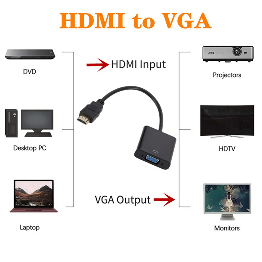 1080P HDMI-Xbox PS4 PC Ʈ TV ڽ  ÷̾ hdtv    ġִ VGA ̺ ȯ ȣȯ
