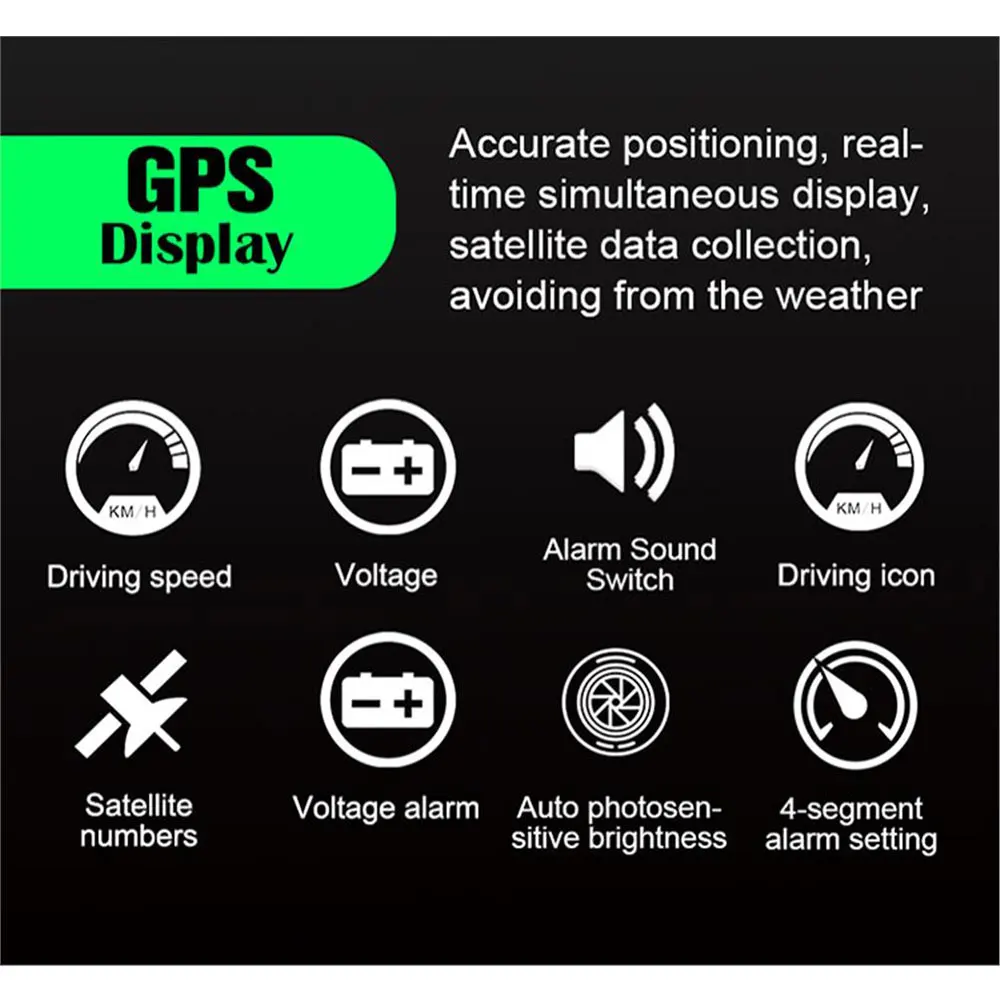 M7 OBD + GPS HUD  ÷, ڵ LED ÷, ǻ Ÿڹ ӵ,   ,   