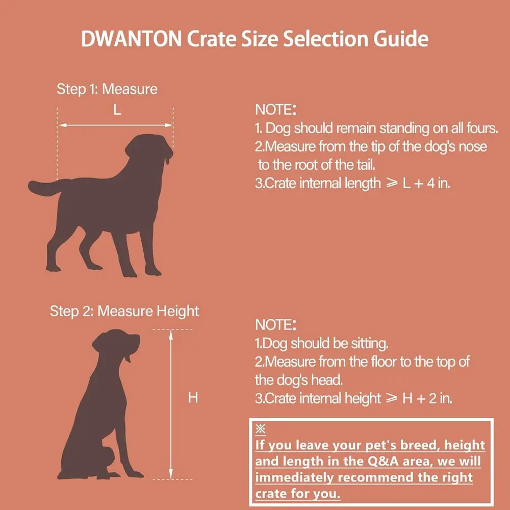 description