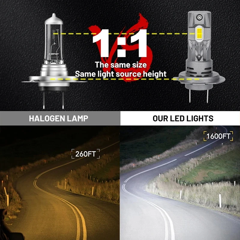 320000LM H7 LED Headlights Canbus No Error 620W 6500K H7 Car Headlight Bulb 12V 24V Truck