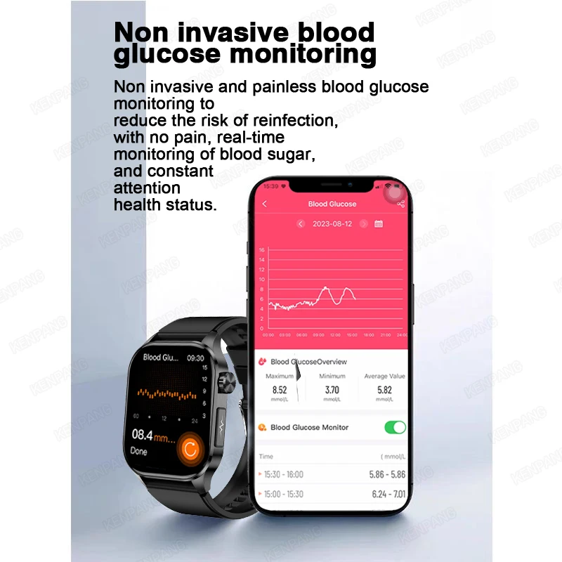 �Ƿ� ��� ����Ʈ ��ġ ������ ����, ���� ��� 150 + ������ �������� ��ȭ, �ǰ� ����Ʈ��ġ, ECG + PPG, 2024 ����ǰ