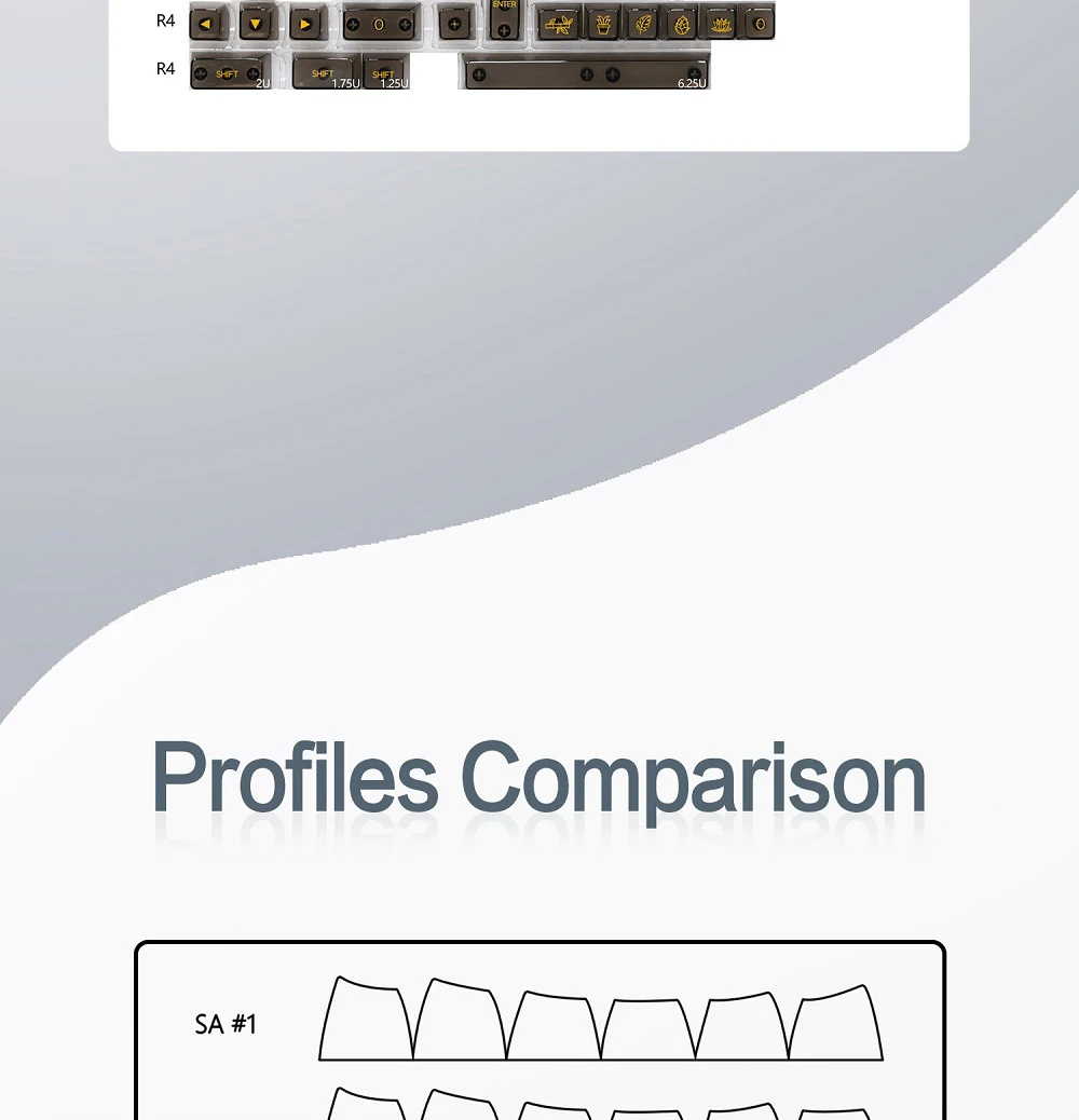 Computers e Electronics