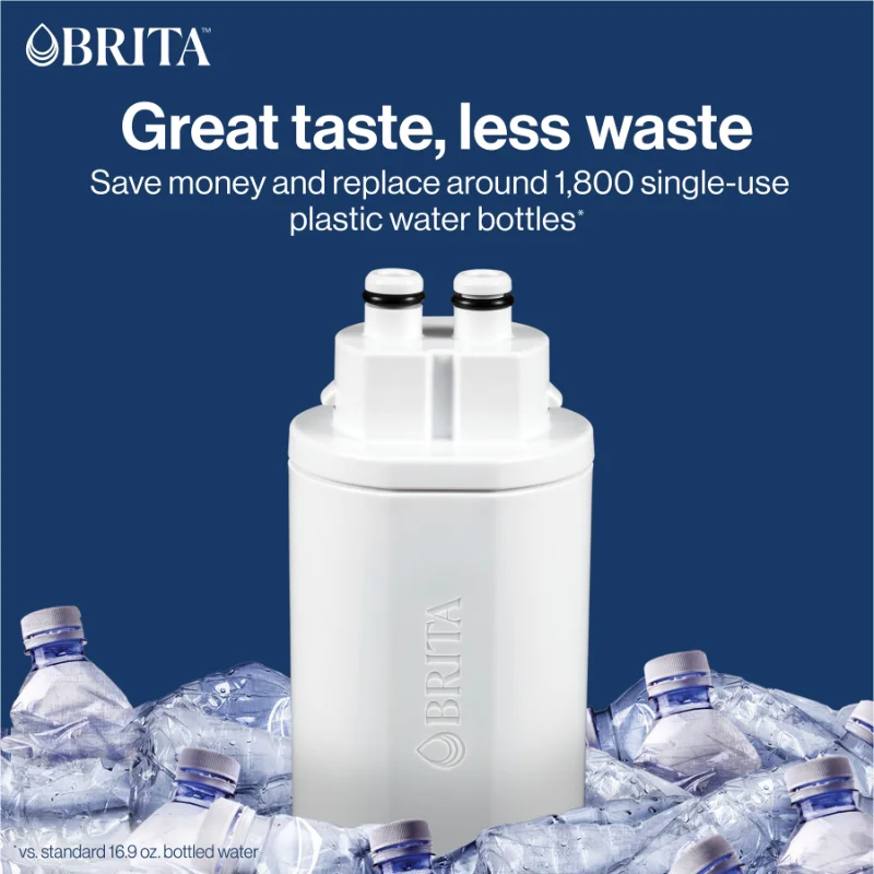 Brita's Filtered Water Bottle Is the Best for Summer