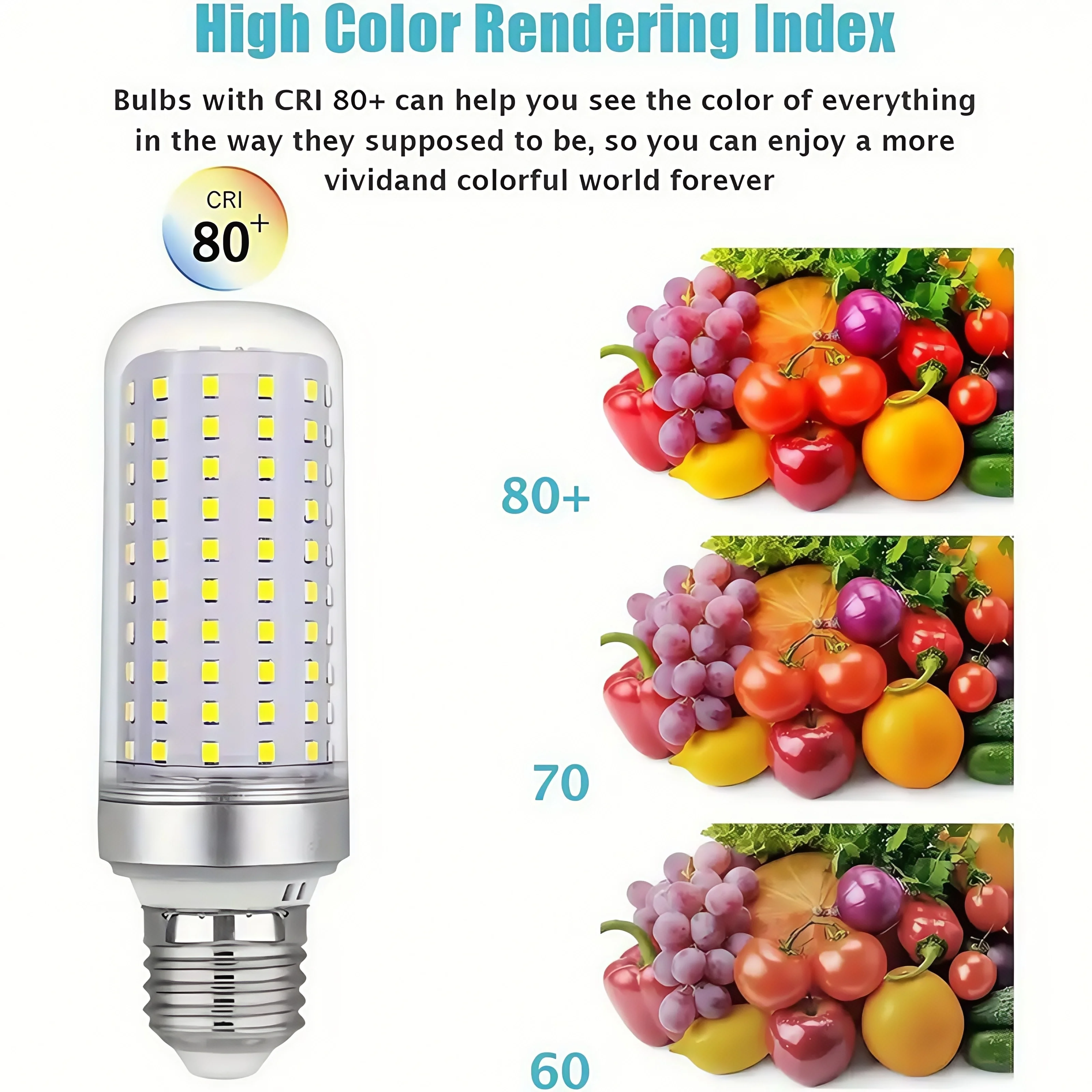 Pack of 1 or 2 - 30W LED Bulb, 6000K Cold White Light, E27 Base, Ideal