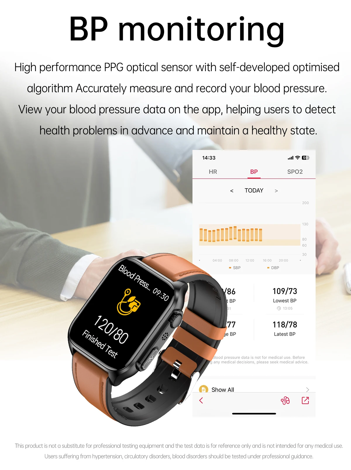 남성 스마트 워치 고지혈증 온도 모니터링 시계, IP68 방수 ECG 및 PPG 혈당 측정기, 여성 3 종, 2023 신제품