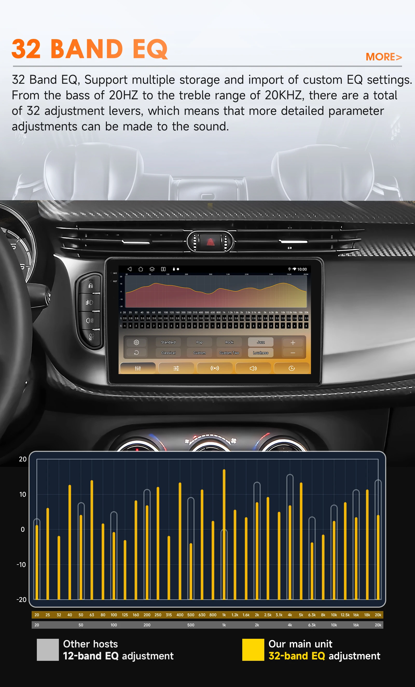 9" Hizpo 2Din CarPlay Android Auto Autoradio für Alfa Romeo Giulietta 2015-2018 Snapdragon 6115 RDS DSP 4G BT GPS Navi 360 ° CAM – Detail 10