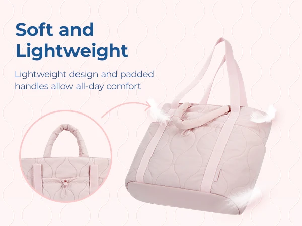 Interior capacity view