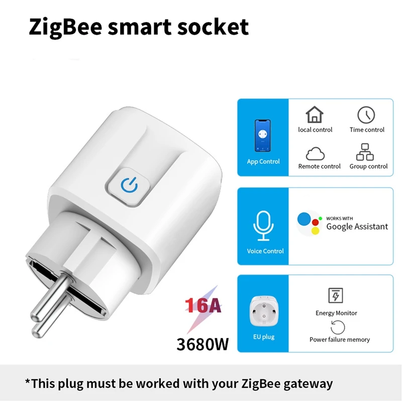 Zigbee 3.0 Ʈ  16A Tuya Ʈ Ȩ ڵȭ  Ÿ̸  ܼƮ,  Ȩ ˷ EU ÷