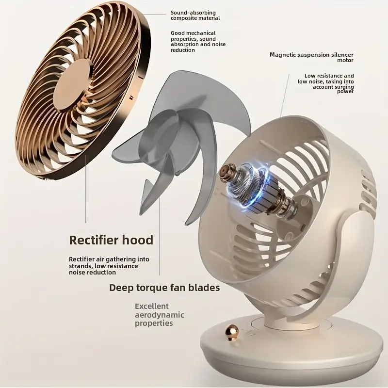 USB Desktop Oscillating Fan 5