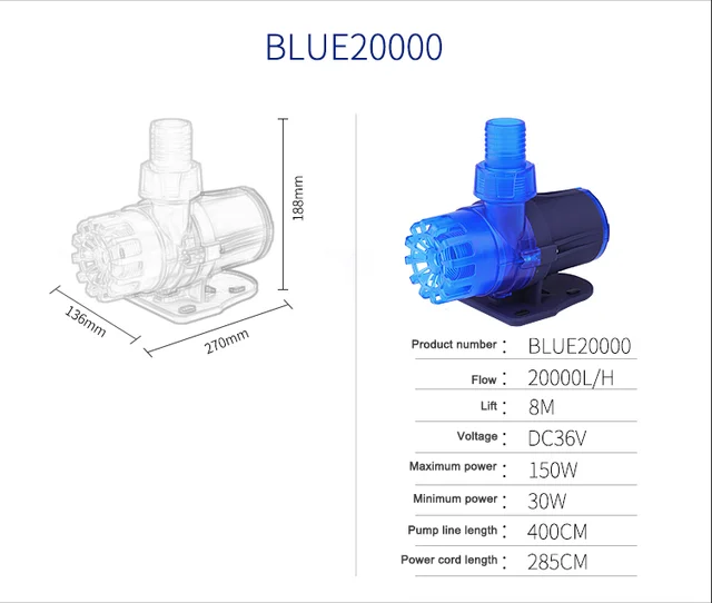 Blue 20000L