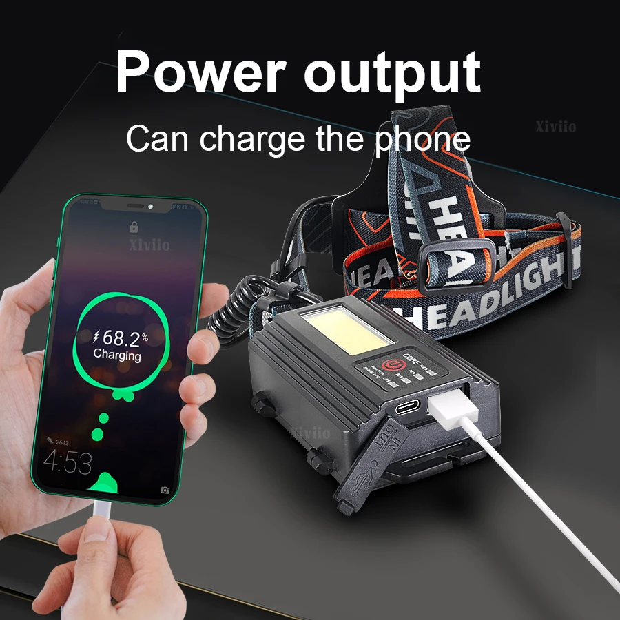 고출력 LED 헤드램프 10000000LM USB 충전식 헤드 라이트 COB 조명 낚시용 초고휘도 장거리 헤드 손전등