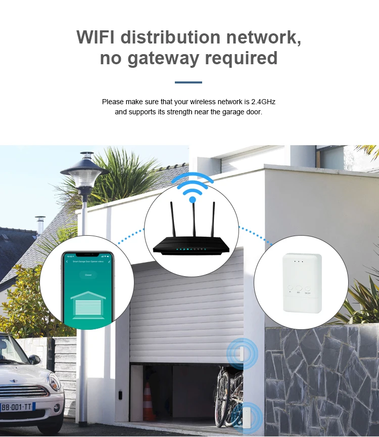 Tuya-Abridor de Portas de Garagem Inteligente, Sensor