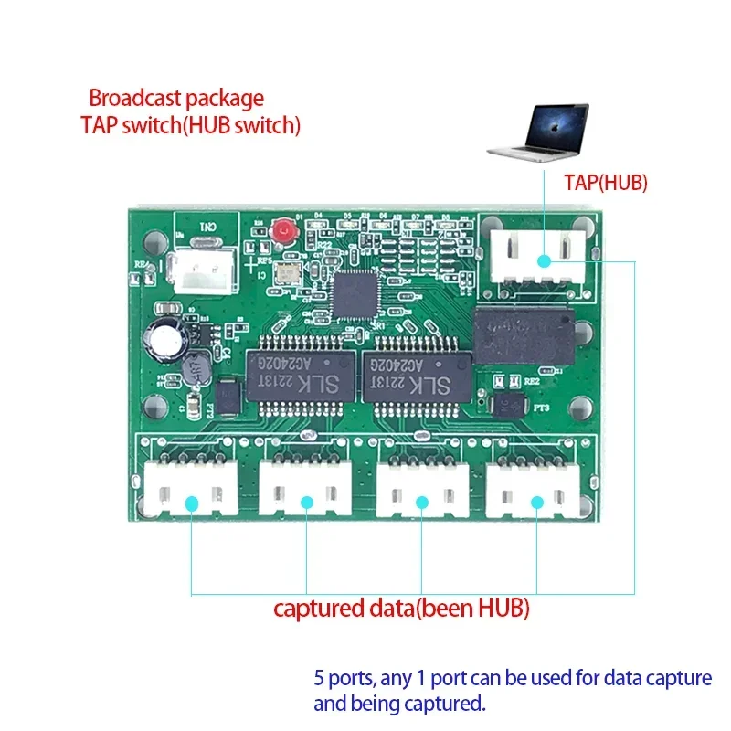 고속 스위치 미니 이더넷 TAP 스위치, 네트워크 스위치 허브 PCB 모듈 보드, 시스템 통합 모듈용, 5 포트, 10 mbps, 100mbps