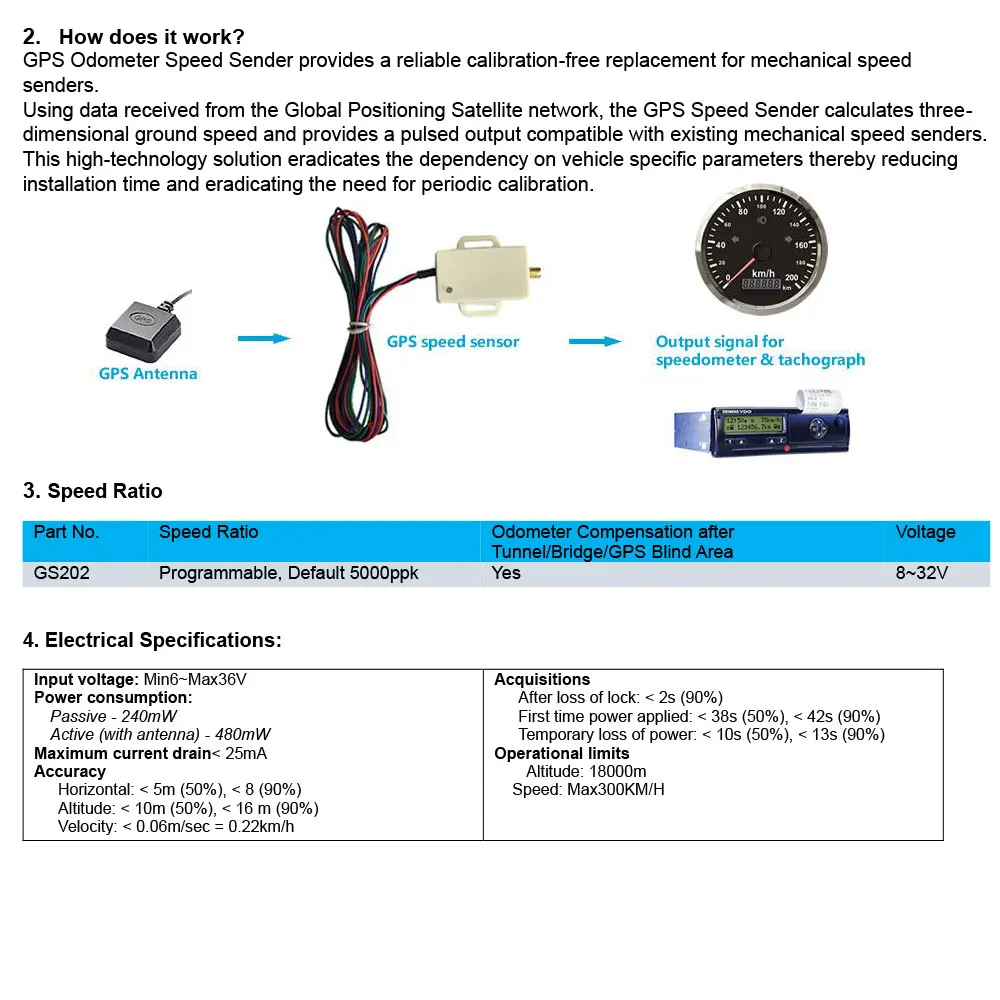 Auto Speed Sensor GPS Speed Sensor Mini Universal Speedometer Sensor Adapter Kit GPS Speed Sender Odometer Compensation Speedometer Gauge Signal