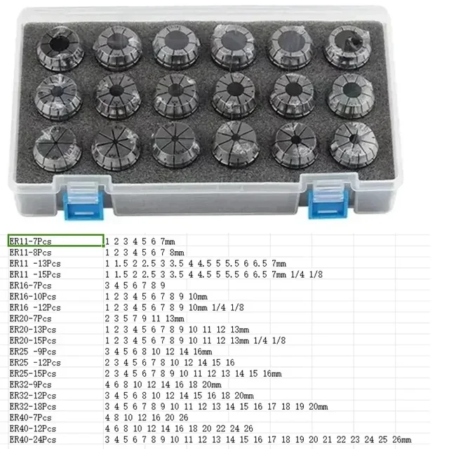 ER11 Collet Storage EVA CNC Milling Bit Storage Tray - 85 Hole Organizer For Router Bits & ER11 Collets (200x200mm) Cnc Bit Storage