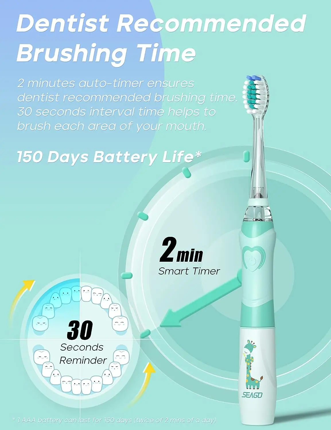 Description Picture 5 of itemSeago Electric Toothbrush for Kids Sonic Clean Teeth Special Soft Brush for Kids 2 Minutes Timer with 8 Extra Brush Heads