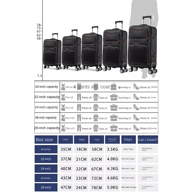 Ultra-Light Wear-Resistant Oxford Cloth Suitcase 28