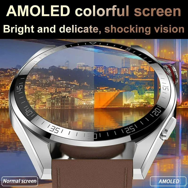  2024 Ʈ ġ  ո ð, 1.43 ġ AMOLED Ʈ ġ, ƮϽ ,   ո ð 