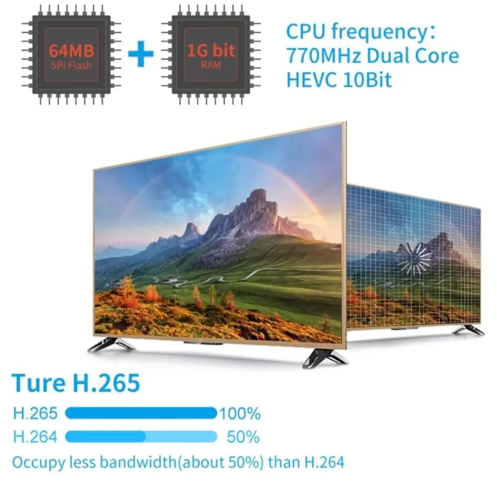 GTmedia V7 PRO DVB-S2 T2 ޺  TV ù , USB , CA H.256, ְ V7 ø ڽ, α Ǹ