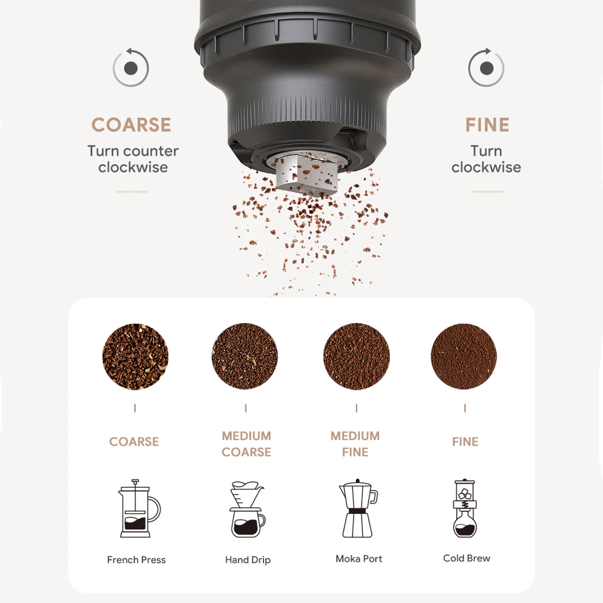 مطحنة قهوة كهربائية فاخرة متعددة الوظائف