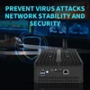 Firewall Mini PC Intel i7 13620H 13420H 8505 2*DDR5 NVMe 4xi226-V 2.5G LAN 4*10G 2*10G SFP+ Industrial Computer Server Proxmox 4
