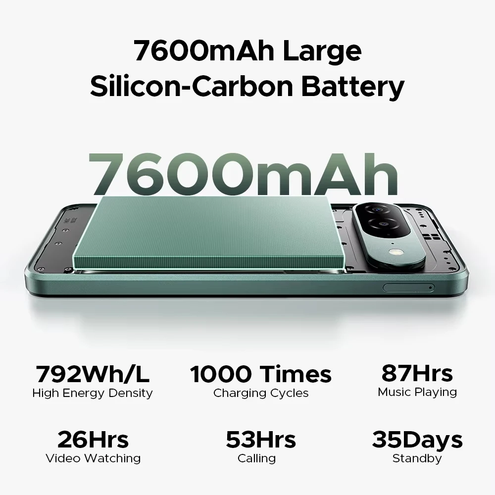 Smartphone DOOGEE B10 VIP Edition (Version globale) Android 16, écran IPS FHD 6,63", 48 Go (6 Go + 42 Go) + 256 Go, batterie 7600 mAh, appareil photo 64 MP, charge rapide 33 W