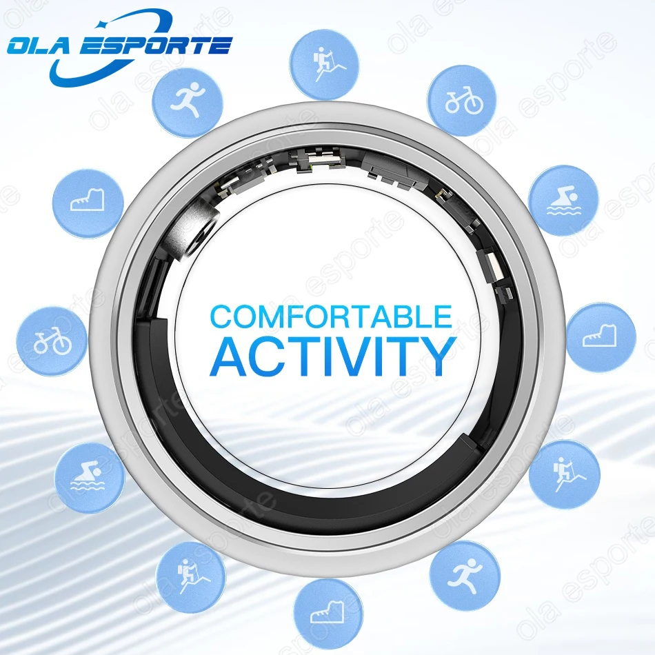 Oura Ring. L'anneau Connecté Pour L'activité, Le Stress, Le Sommeil Et