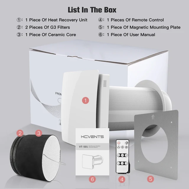 Single Room Wall Mounted Recuperator Heat Recovery Ventilator Fresh Air Fan  VT501 For Home Ventilation - AliExpress