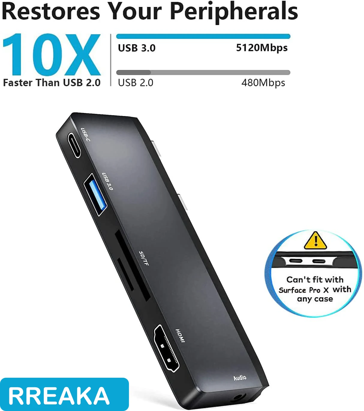 Pd Audio - Docking Stations \u0026 Usb Hubs 