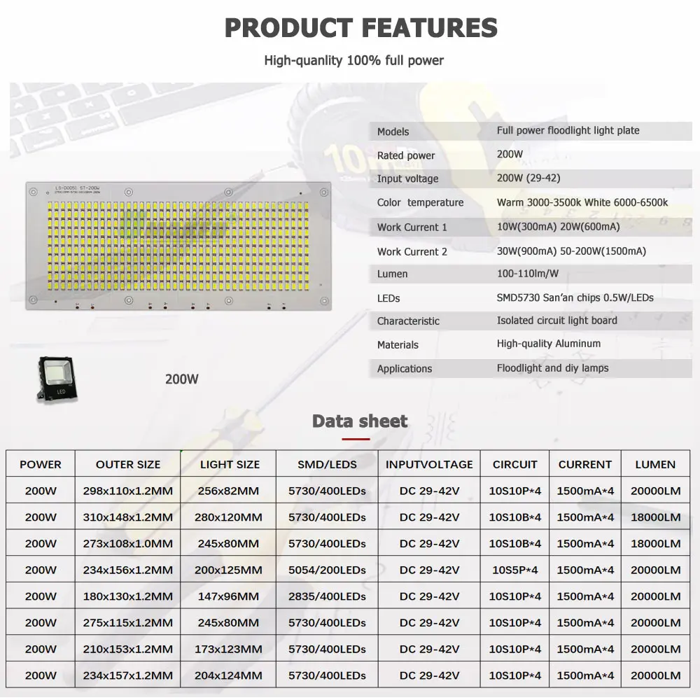 Full Power 200W Floodlight Plate Replace LED PCB DC29-42V 4*1500mA SMD 5730/2835/5054 Light Source Panel For Outdoor Lamps DIY