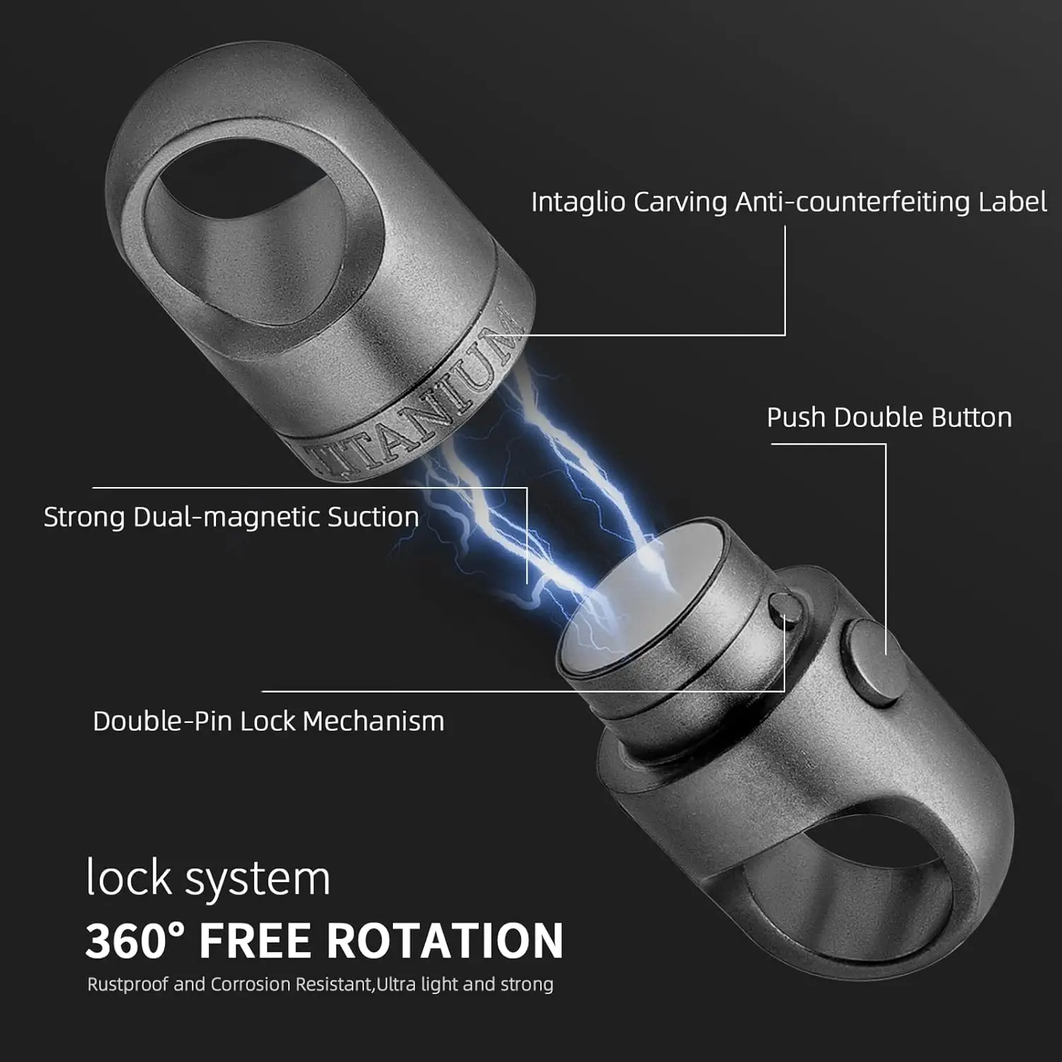 Titanium Magnetic Key Holder, Quick Release Keychain, Detachable Magnetic Keychain, Safely Lock System-360 ° Rotatable 4