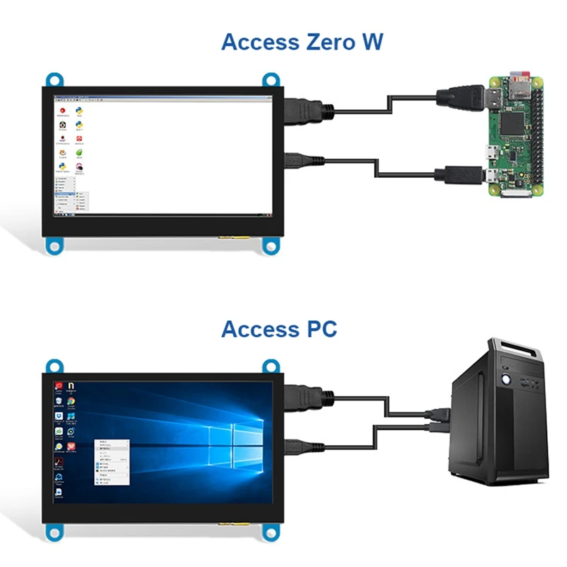 ABGZ-4.3 ġ LCD ȭ ÷  뷮  ġ ũ HDMI ȣȯ     