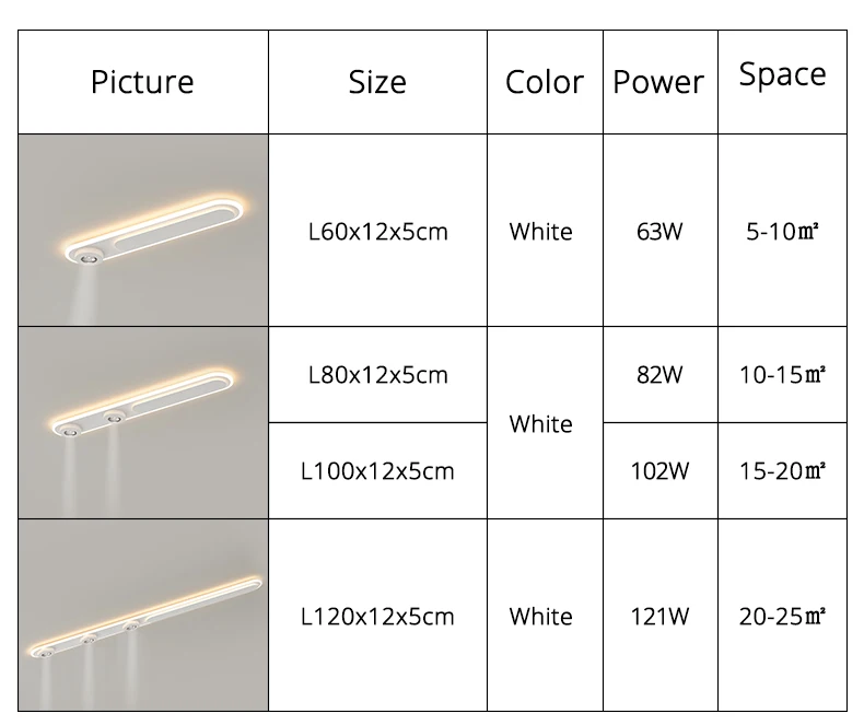 Description Picture 4 of itemNordic Chandelier With Spotlight Bedroom Light Children's Room Ceiling Lamp Modern Aisle LED Restaurant Living Room Light