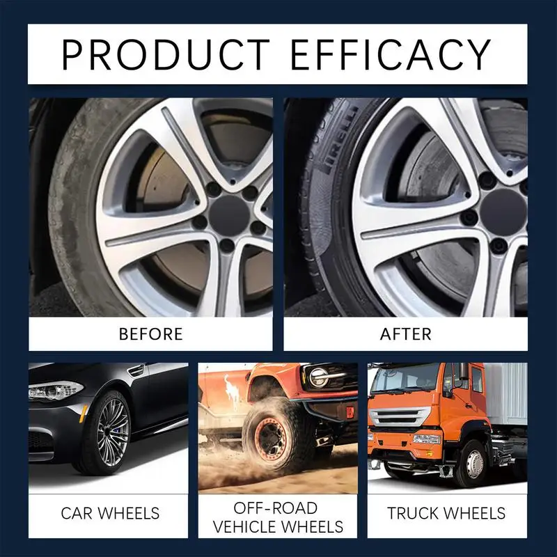 Car Wheel Cleaner 120ml Spray Rapid Removal Brake Dust Cleaner Heavy-Duty Multi-purpose Long-Lasting Dirt Remover Coating Wax