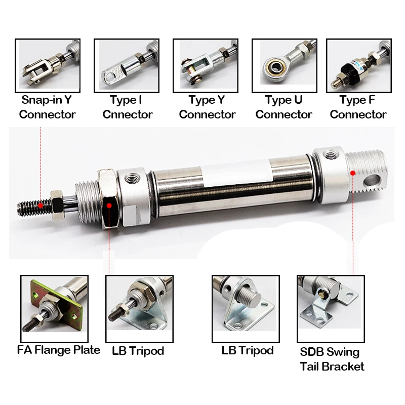 CP95NDB40-250 | SMC ISO Standard Cylinder - 40mm Bore, 250mm Stroke