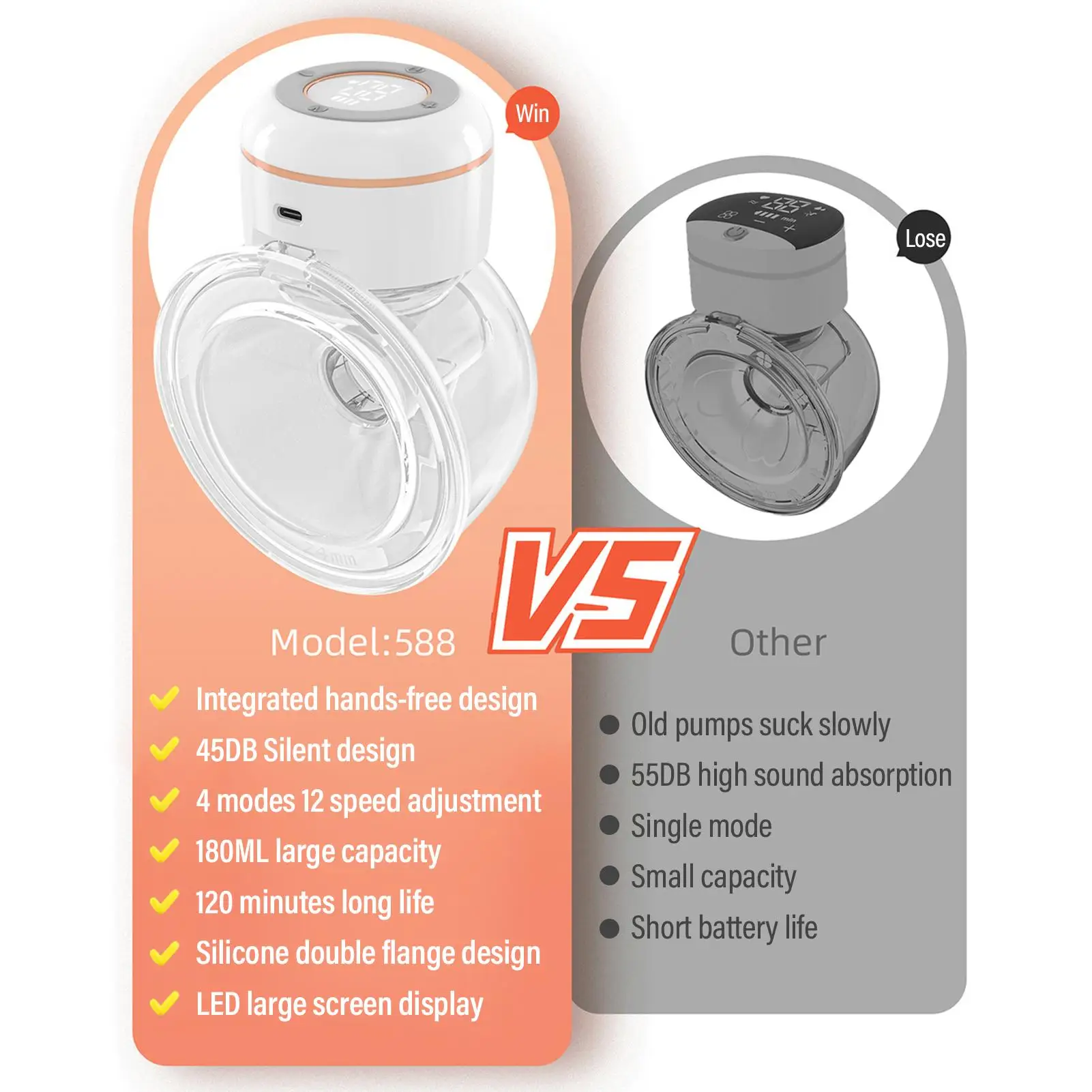 New Wearable Breast Pump Hands Free Electric Portable Wearable Breast Pumps BPA-free Breastfeeding Milk Collector 4