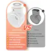 New Wearable Breast Pump Hands Free Electric Portable Wearable Breast Pumps BPA-free Breastfeeding Milk Collector 4
