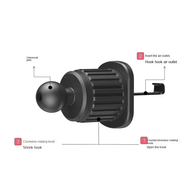 ڵ  Ʈ Ŭ Ʈ, 17mm   ̽, ޴ ġ, ڵ  ⱸ ũ ĵ, ޴ GPS 귡Ŷ