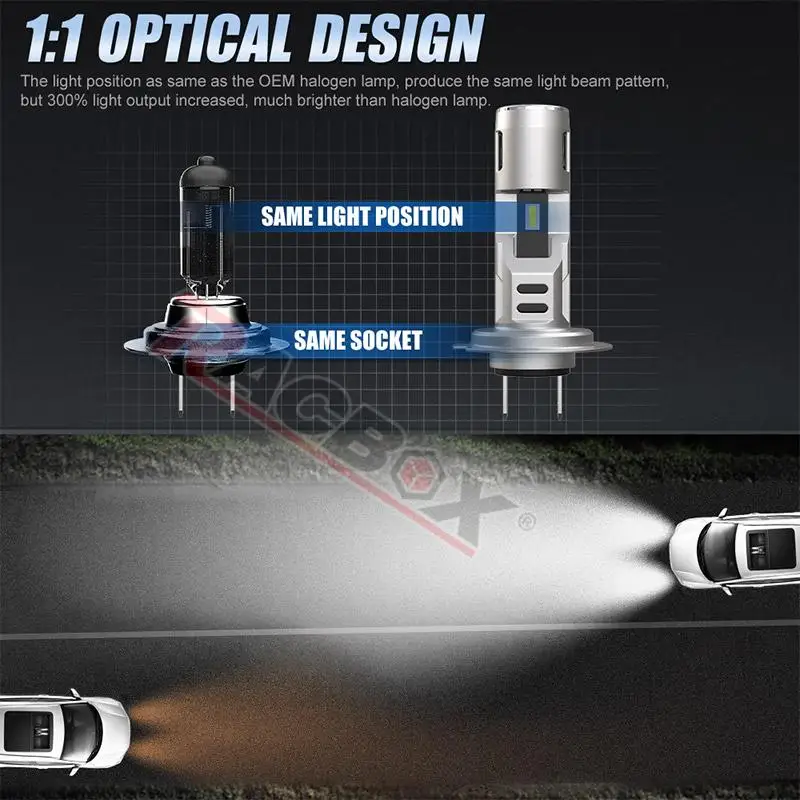 2pcs H7 Led Light Headlight Canbus Car Bulb High Power 6000K White Moto Fog  Diode Lamp 12v 55w For BMW E87 1 Series 2004 ~ 2011 - AliExpress