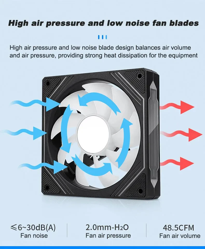 PF-14 PRISM 4PRO Computer Chassis Fan 14cm ARGB 4 Pin PWM Quiet Cooling Fan 12V