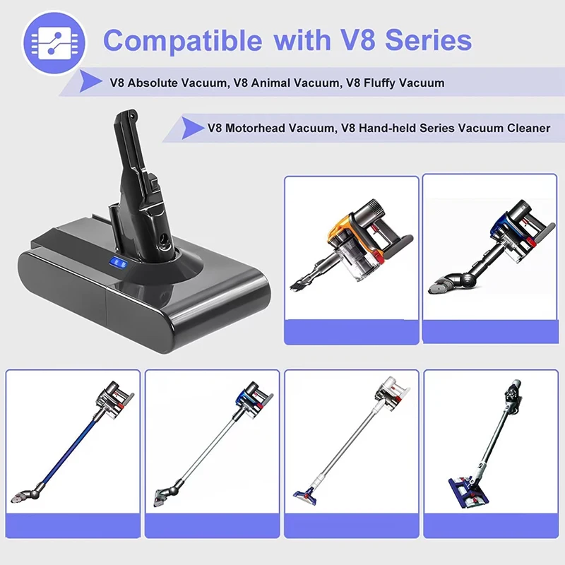 Batterie d'aspirateur 6.0Ah/8.0Ah 21.6V pour Dyson V6 DC58 DC59