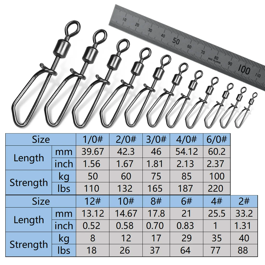 Fishing Swivels Snap 25~100Pcs Stainless Steel Snap Fishing Rolling Swivels Saltwater Coastlock Connector Tackles