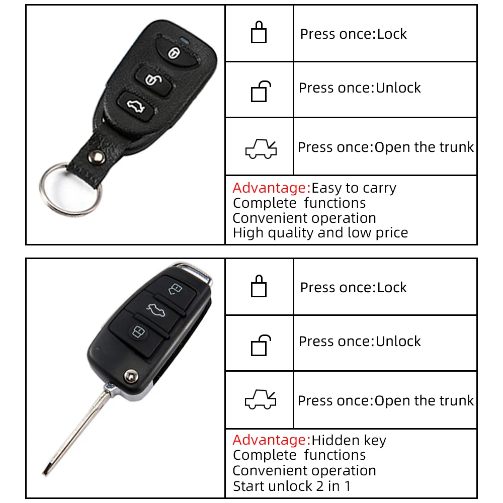 Car Central Kit System Button With Remote Control Vehicle Central Locking Kit Do